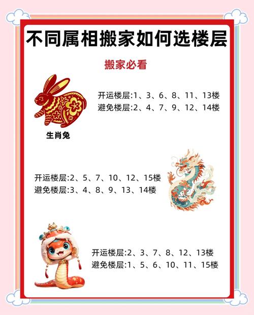 我家风水会受生肖影响吗？