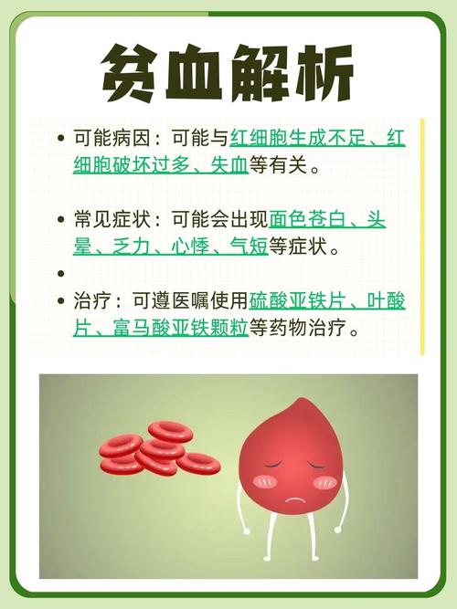 1986年农历出生的人贫血严重吗？