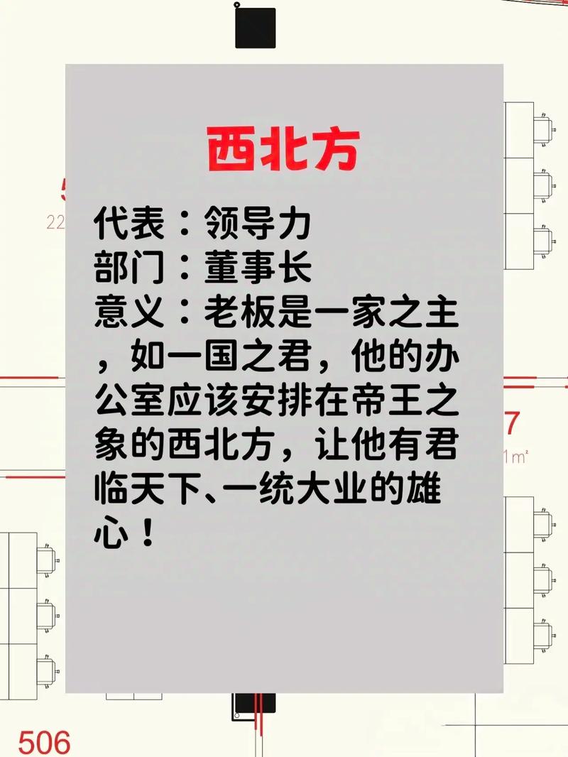 泰国明星们是否也会请风水大师来布局家居或办公室风水呢？