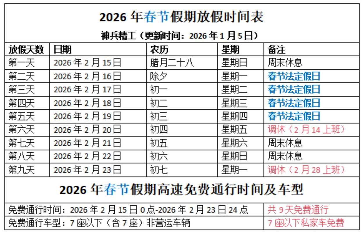 2026年5月12日农历三月二十六这天适合出行吗？今日出行是否吉利？