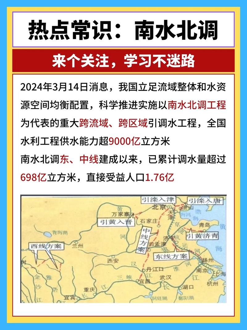 南水北调工程对国家运势和风水有何深远影响？