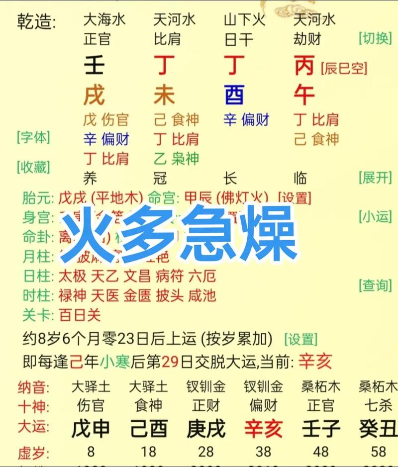 丁火命最佳八字如何成最吉祥的八字？