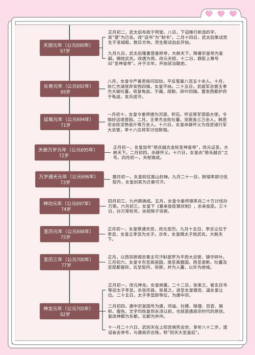 武则天八字命理中武后之命格属于哪种命格？