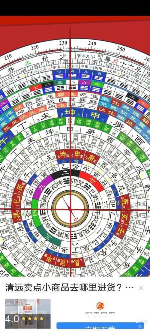 手机自带的罗盘功能能判断风水方位吗？