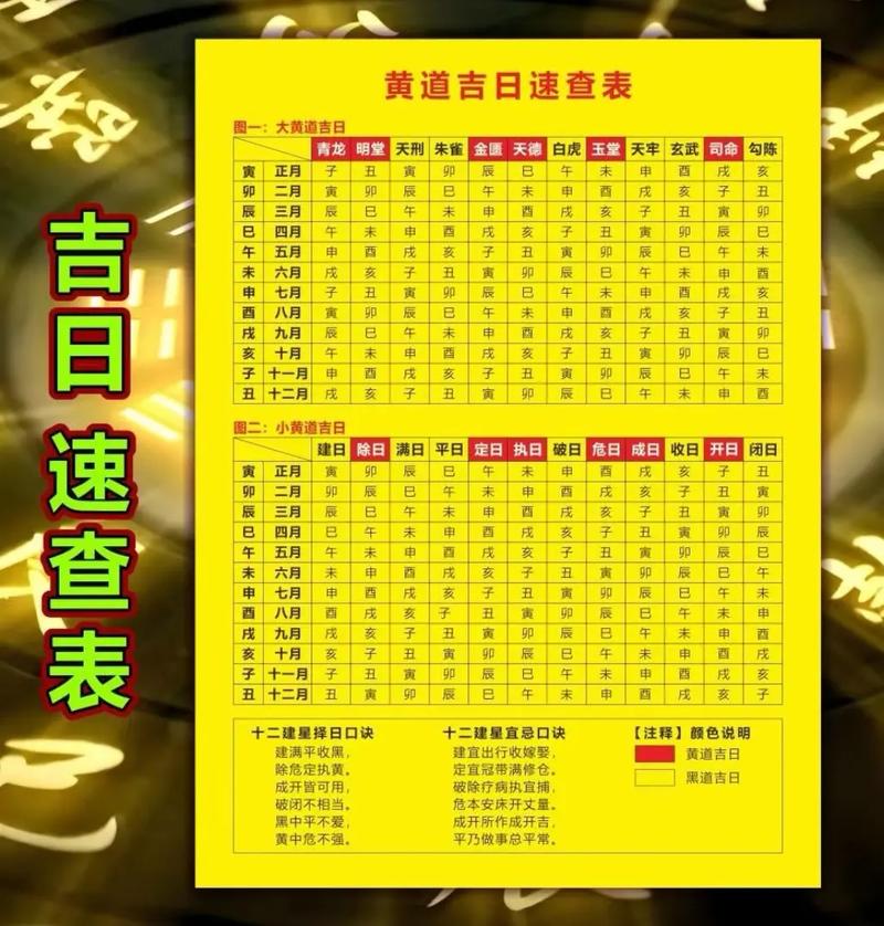 2026年5月16日适合举办升学宴的黄道吉日是哪天呢？