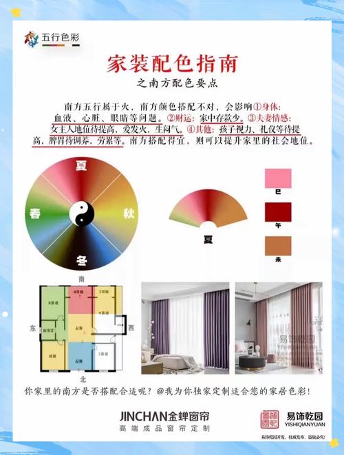 楼房刷色与风水有直接关系吗？