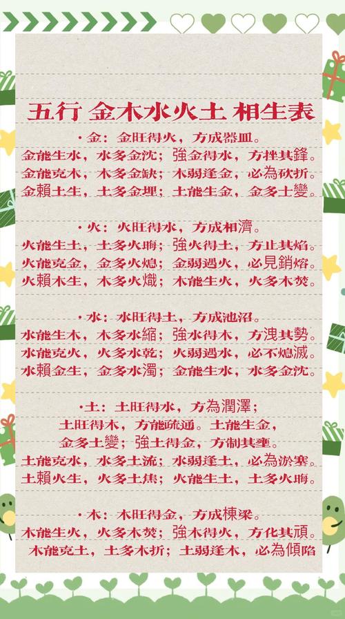 水命女孩适合找哪种命男孩？水生土还是水克土？