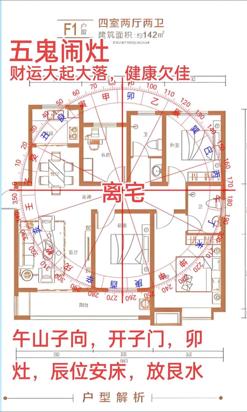 楼房设计时，如何考虑风水因素才能更吉利？