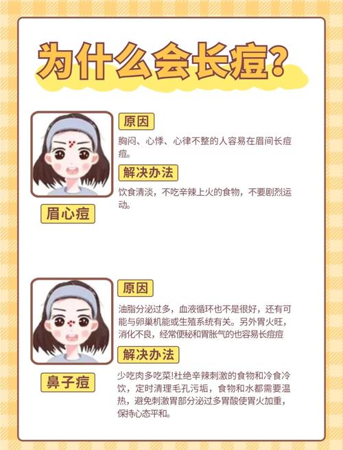 额头长痘痘会对家宅风水产生怎样的影响？