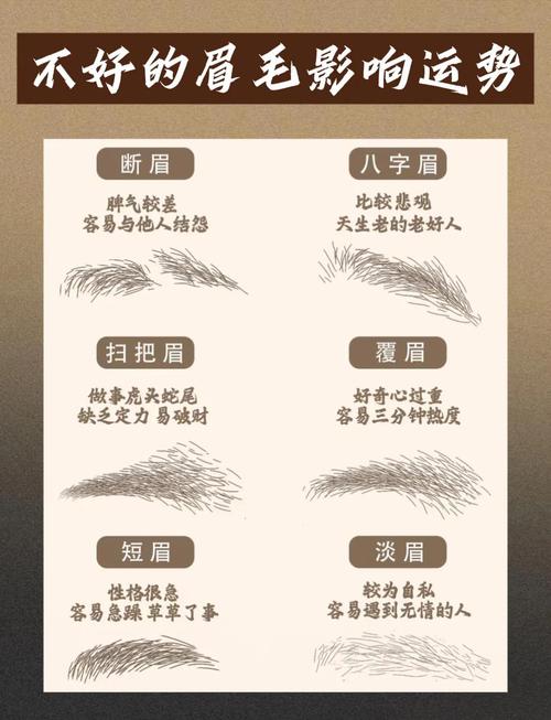 画眉毛真的能对家居风水产生积极影响吗？