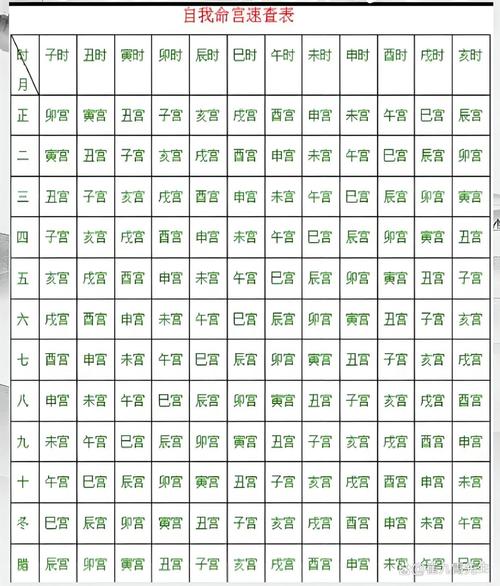 乙亥八字命格是什么命格？