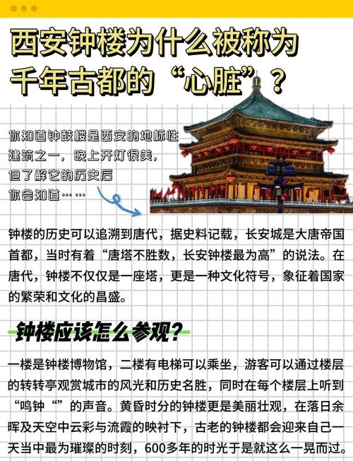 钟楼的风水传说有哪些讲究？