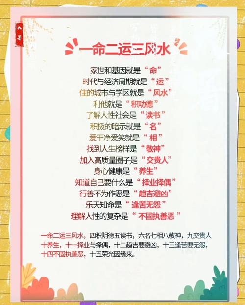 学习风水需要具备天赋吗？