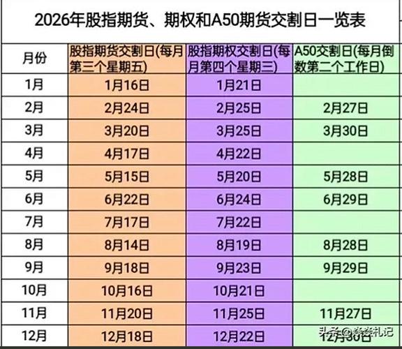 2026年5月27日农历四月十一可以股票交易吗？