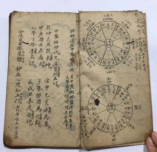 天星风水是否属于赖公风水的范畴？