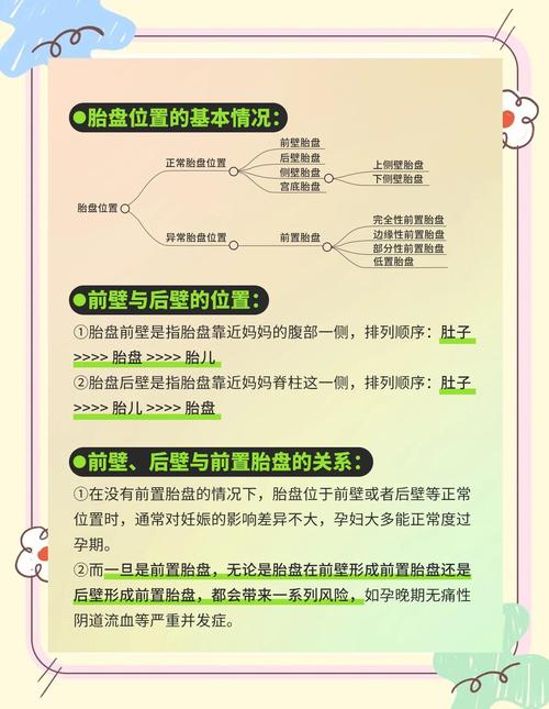 胎盘风水放置有何特别讲究？