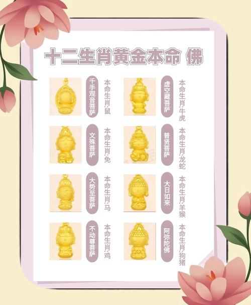 金命供奉哪位神仙最适宜？命带金神具体指什么含义？