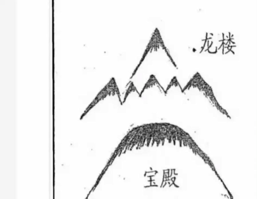 潮汕龙楼风水讲究有哪些具体细节？