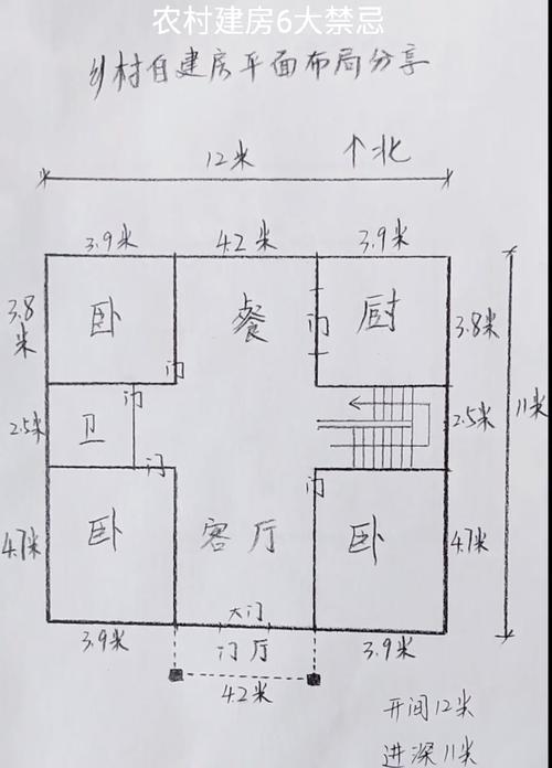 在农村自建房屋时有哪些风水方面的禁忌需要注意？