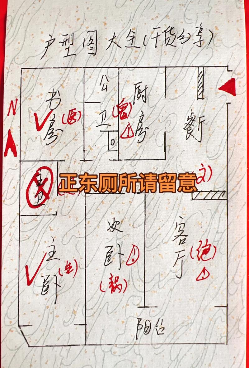 风水上大门正对厕所是否为一大忌讳？