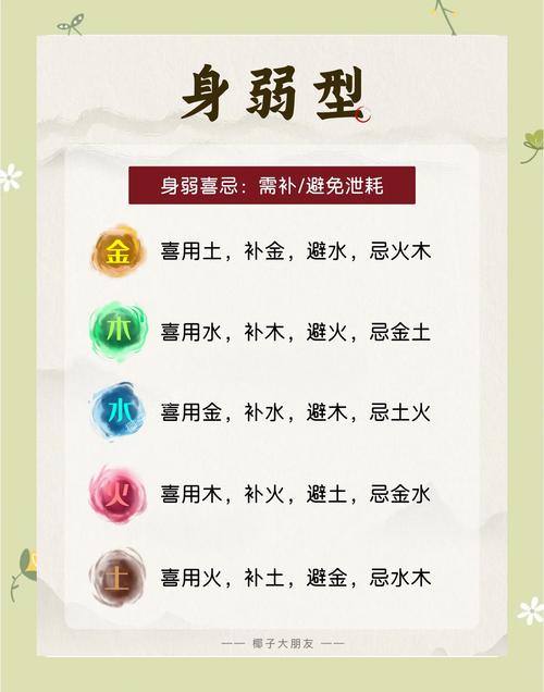 什么样的命局适合喜金？金命是应该喜金还是忌金？