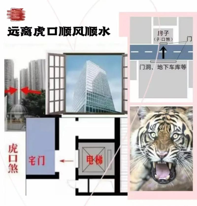 洞口张开对风水有何具体影响？