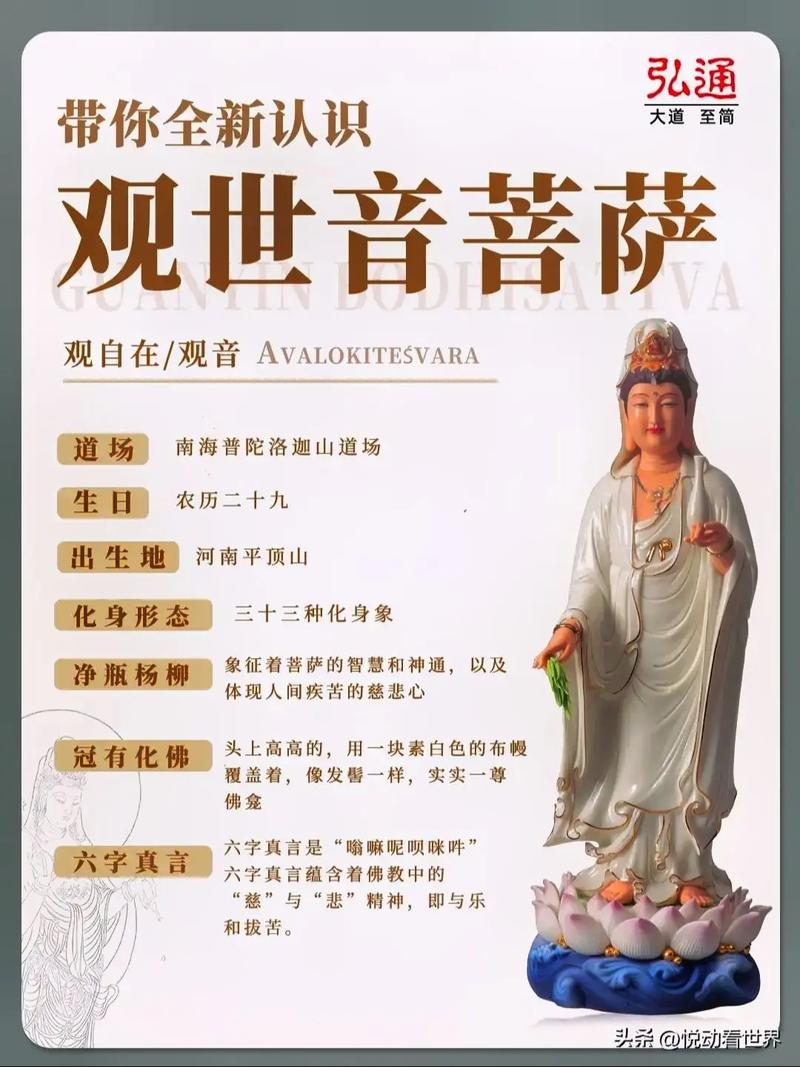 观音命是哪一天出生的？观世音菩萨是哪个地方的人？