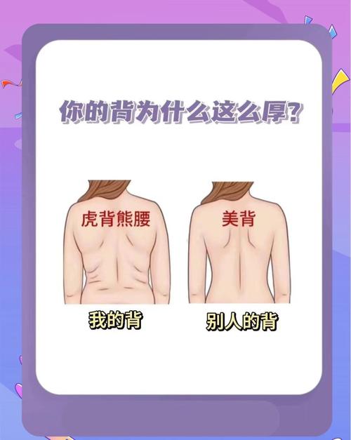 女人肩膀宽厚是遗传还是后天因素造成的？