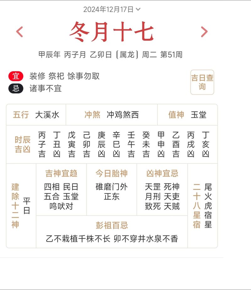 农历冬月十七是什么命，腊月二十七是哪一天？请问这两个日期分别对应什么命理和节日？