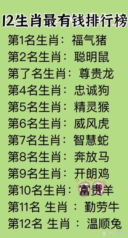 哪个生肖注定富豪命，天生就是富翁命？