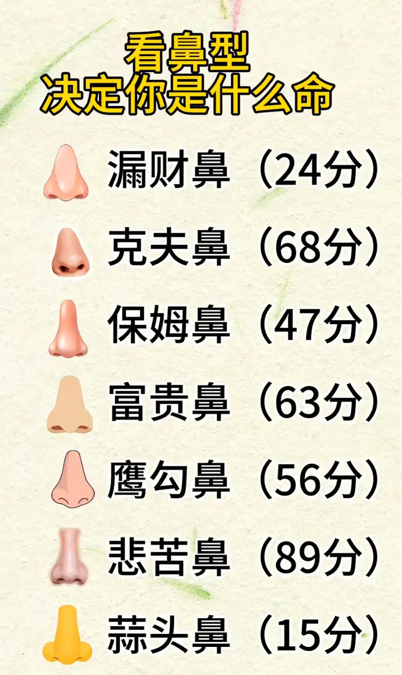 金耳朵属于哪种命格？杯状耳是否代表有福气？