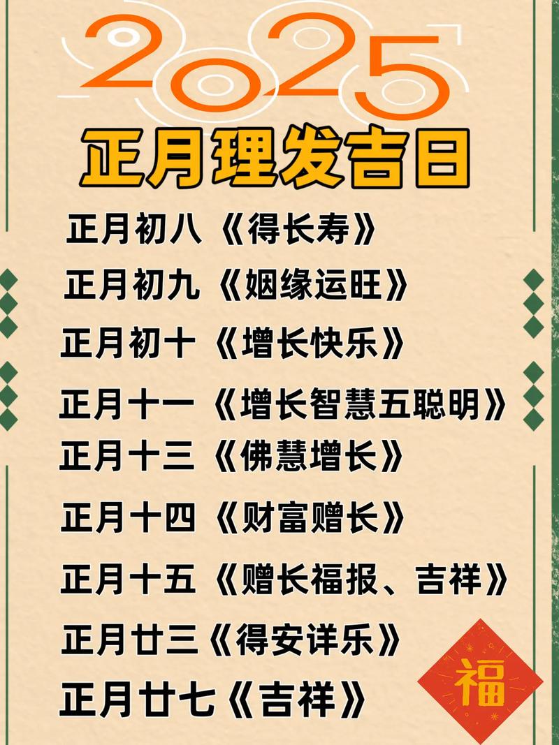 2026年3月16日农历正月二十八，这天适合理发吗？黄历上标注是吉日吗？