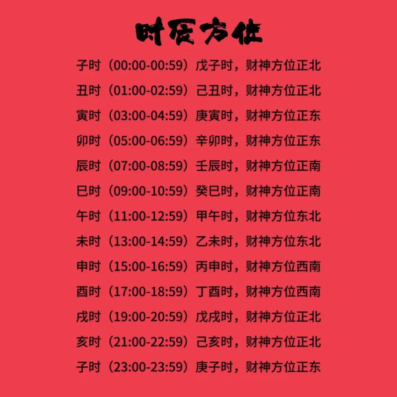 2026年4月27日农历三月十一适合纳财吗？今日纳财吉凶如何？