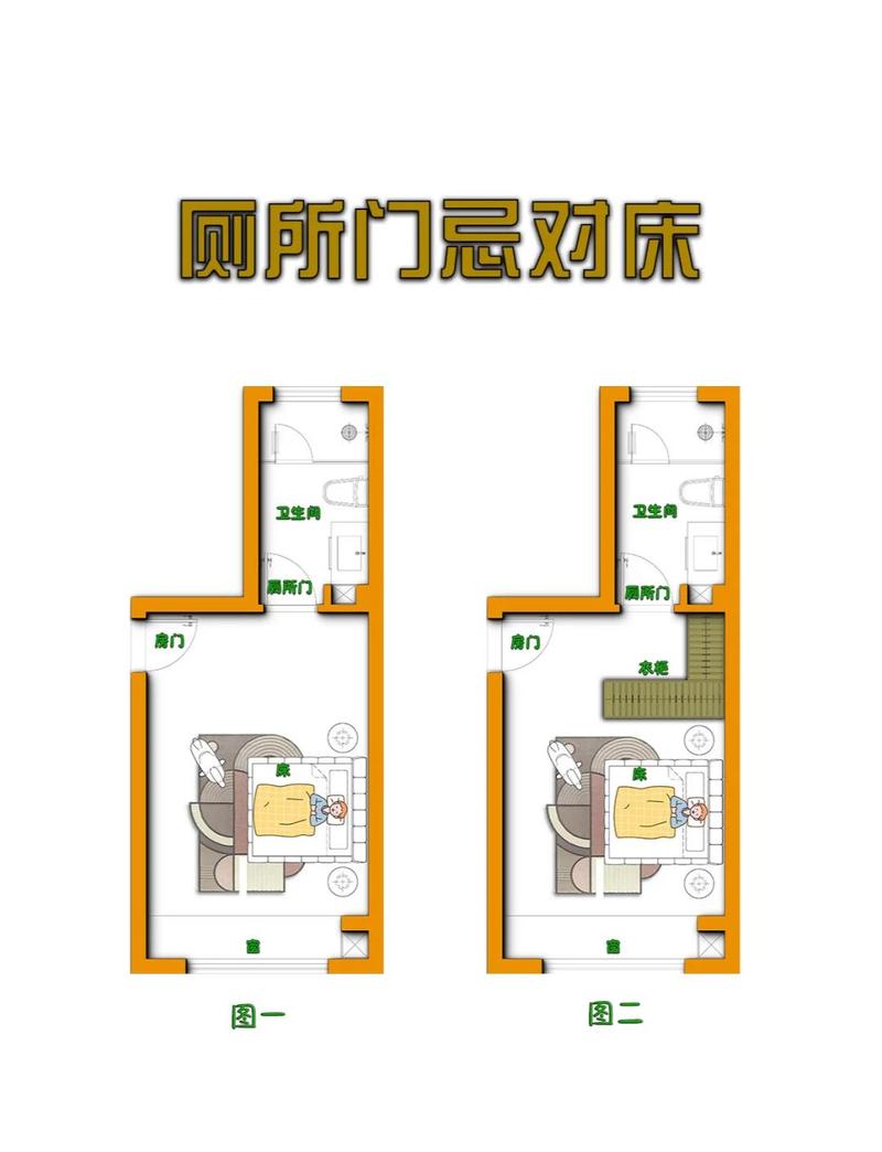 厕所风水与床头朝向之间是否存在关联？