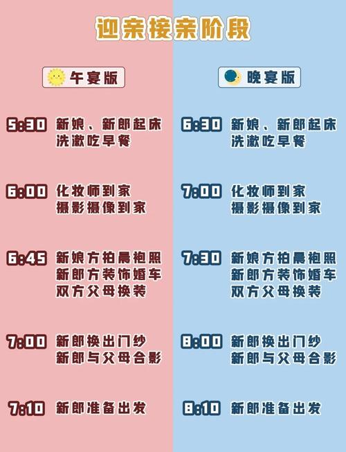 2026年3月18日农历正月三十适合办喜宴吗？这一天举办婚礼合适吗？