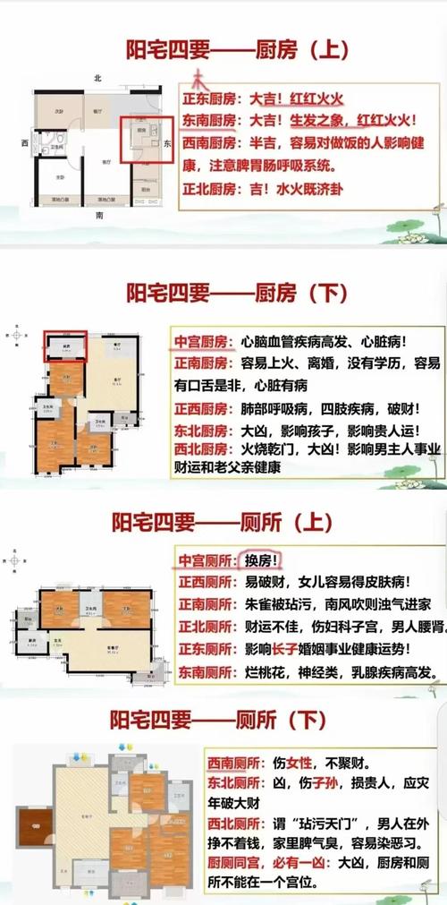 风水布局不当会不会引起肚子胀气不适呢？