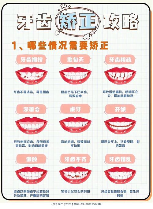 女性暴牙命运如何，民间说法有何解释？