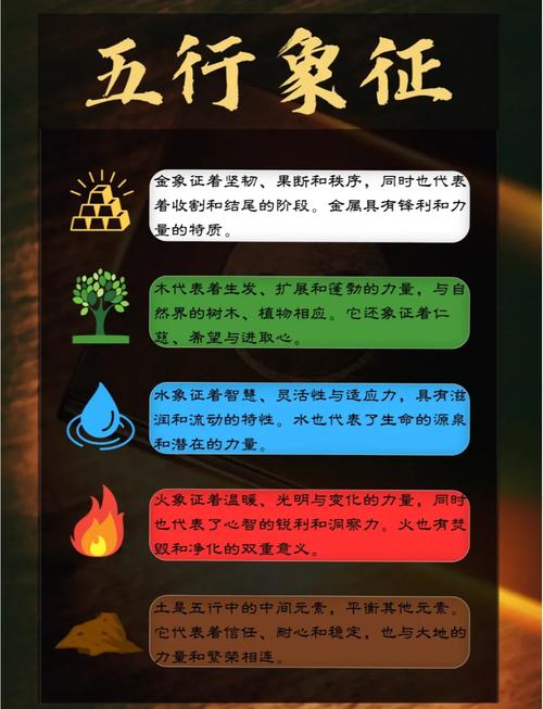 两个木命相克是什么命，双木克土又改为何种命？