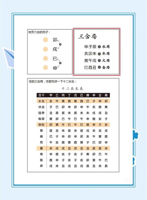 巳命互禄庚命进禄乙庚合具体有哪些益处和好处？