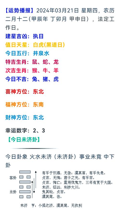 壬申命骨与戊寅命骨是什么，申鹤二命提升有多大？