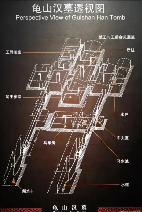 汉代古墓的选址是否遵循了古代风水学的讲究原则？
