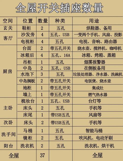 2026年4月20日农历三月初四适合装修吗？这天可以动工装修吗？