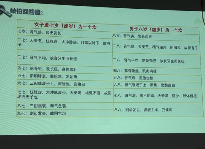祖先风水对后代运势真的有影响吗？