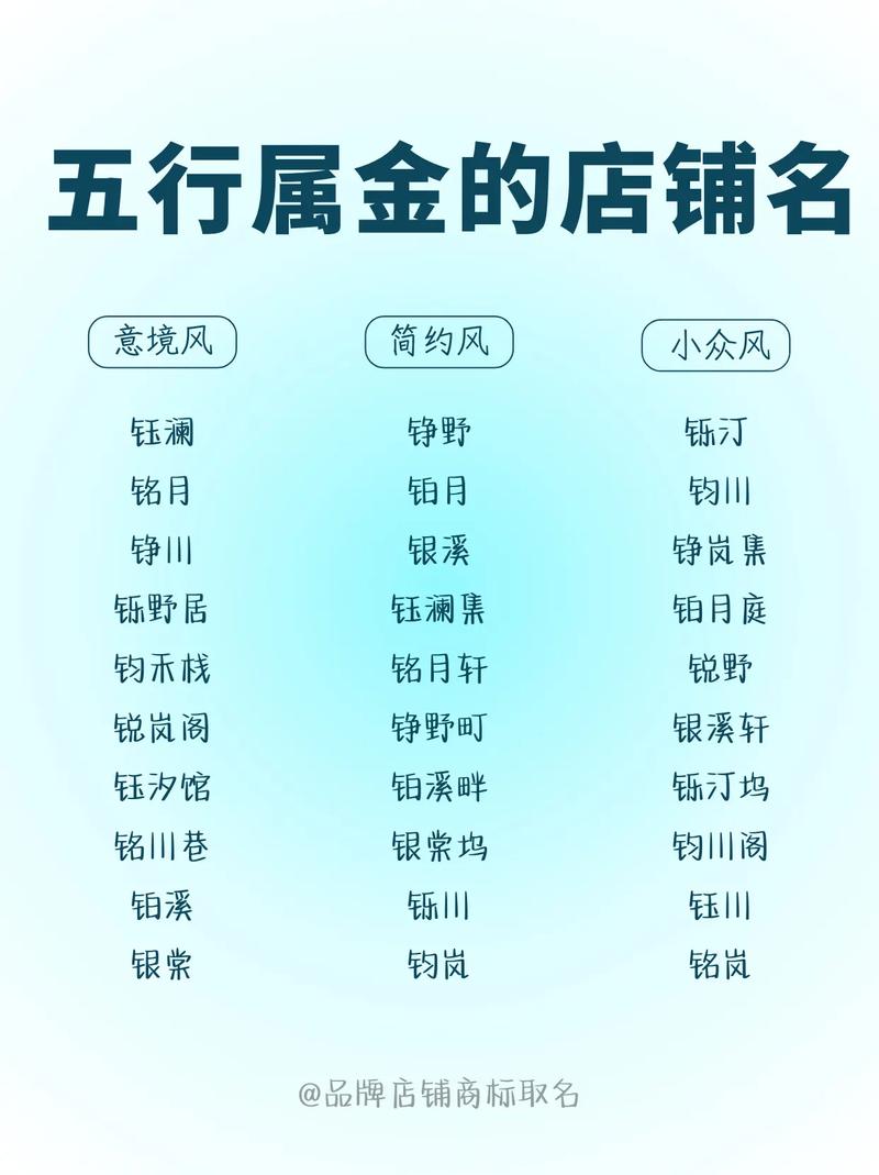 土命开店取什么名适合金命，金命人适合开什么类型的店？