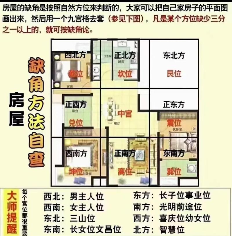 维修厕所改动风水布局，会对家宅风水产生怎样的影响呢？