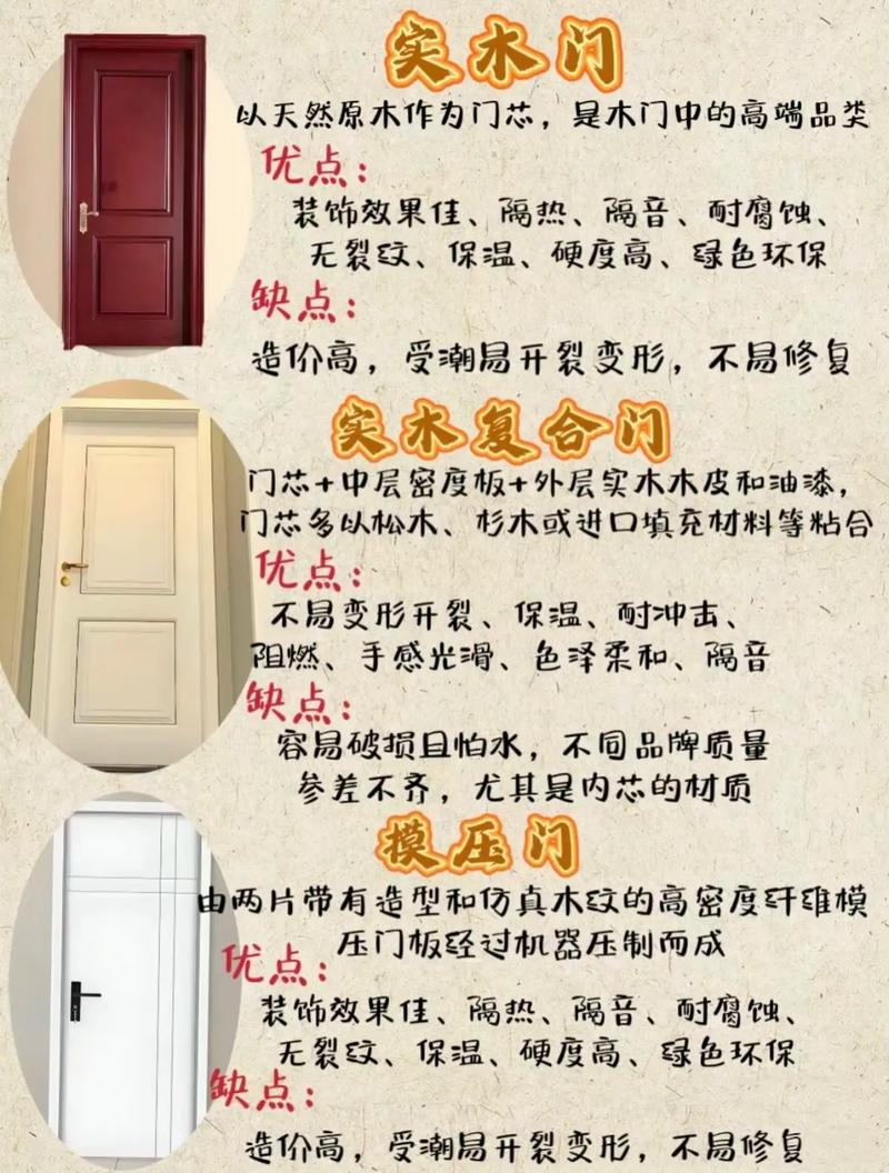 家装木门选择时，有哪些风水讲究需要注意呢？