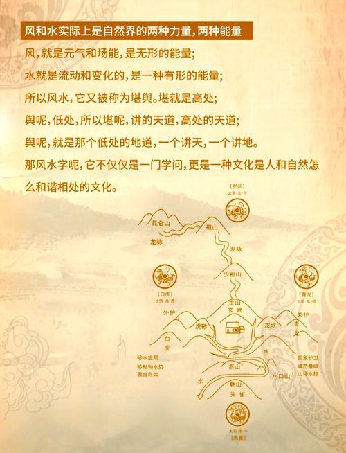 人的一生是否者阝需要关注风水布局？