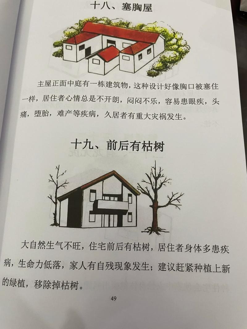 建楼前看风水是一种迷信吗？这种做法真的有用吗？