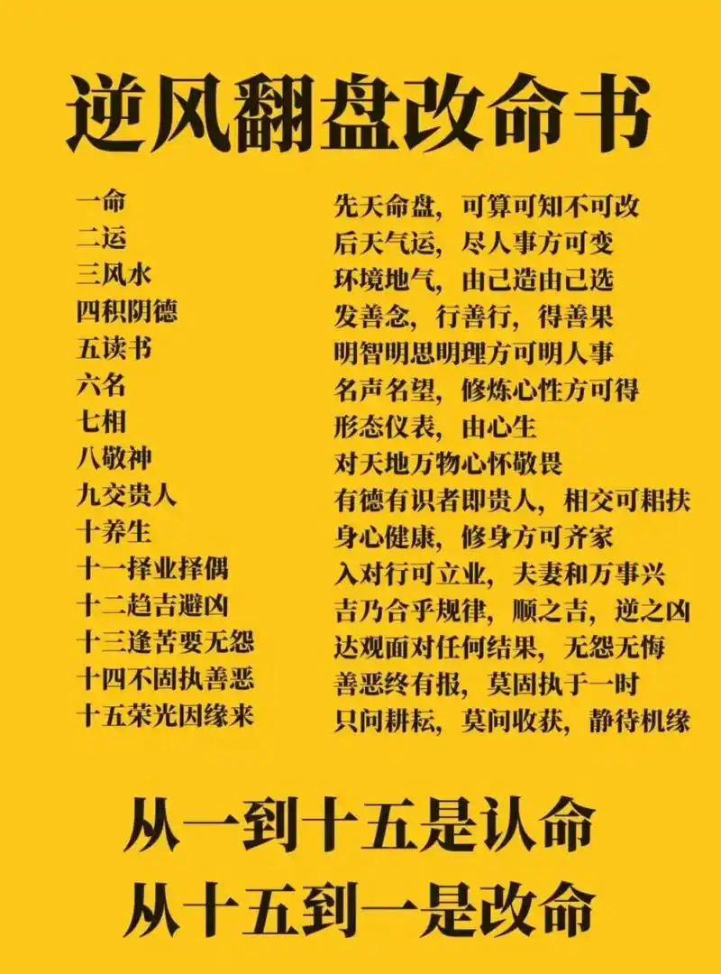 天命之年改写为风水真的是什么？