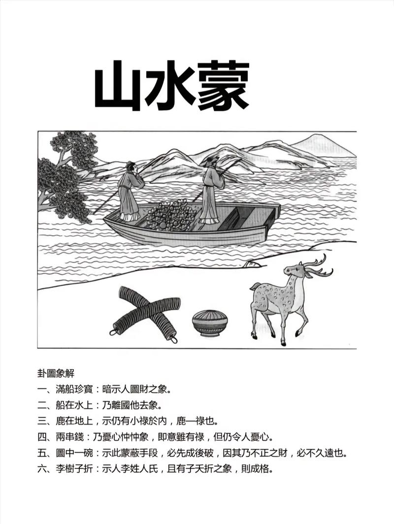 山水蒙变风水涣卦的卦象下，我能顺利辞职吗？